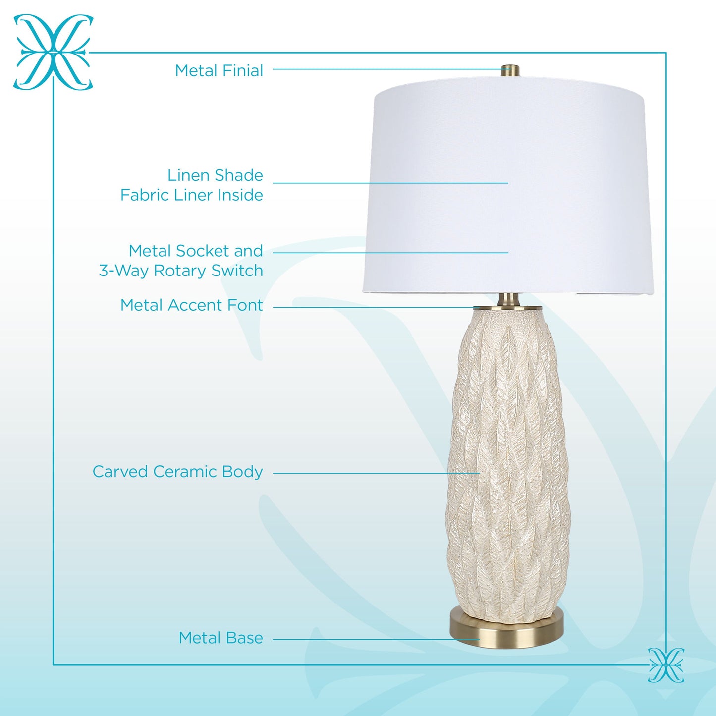 Textured Leaves Carved Ceramic & Metal Table Lamp (Set of 2) - Beige / Soft Gold