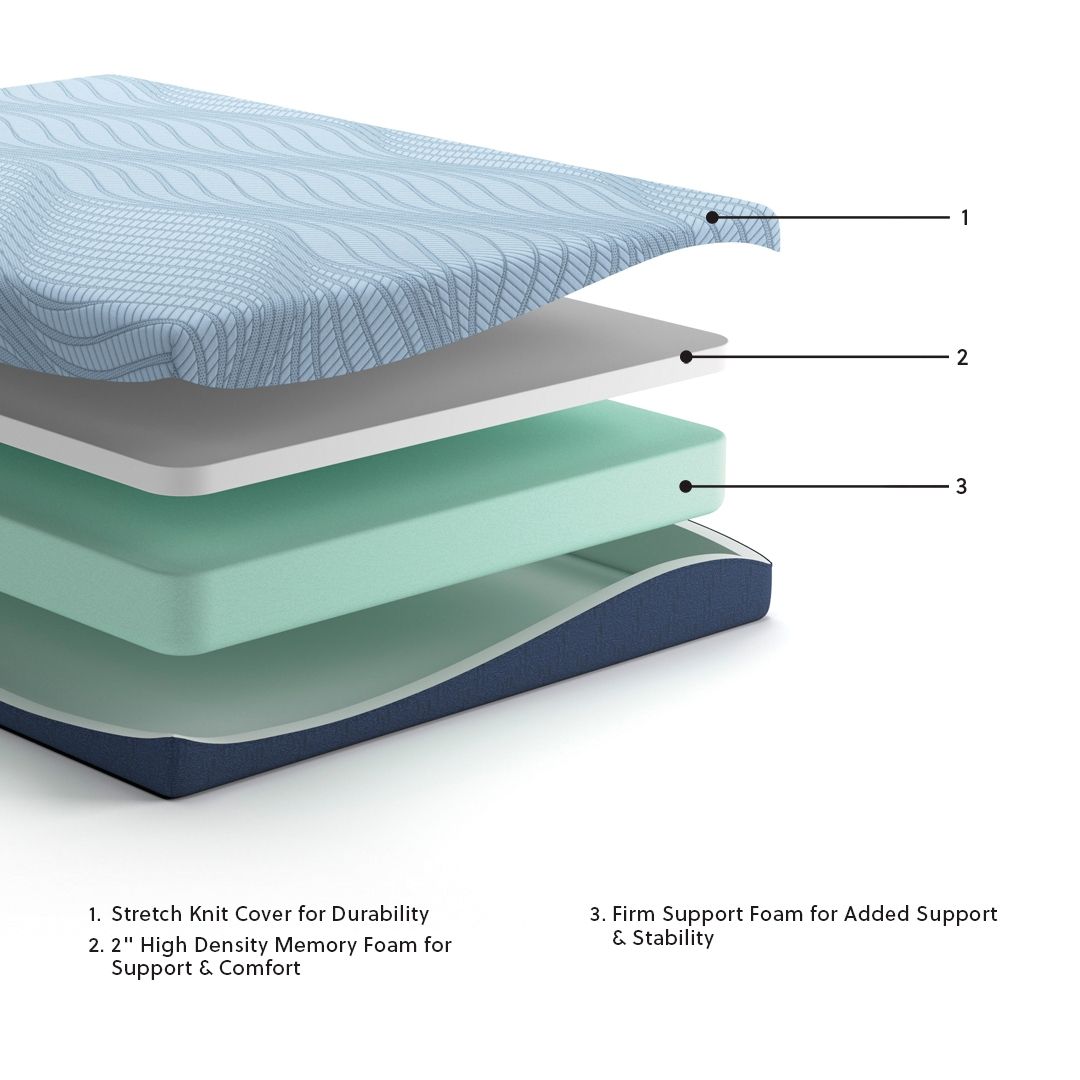 Peak 2.0 8 Memory Foam - Mattress