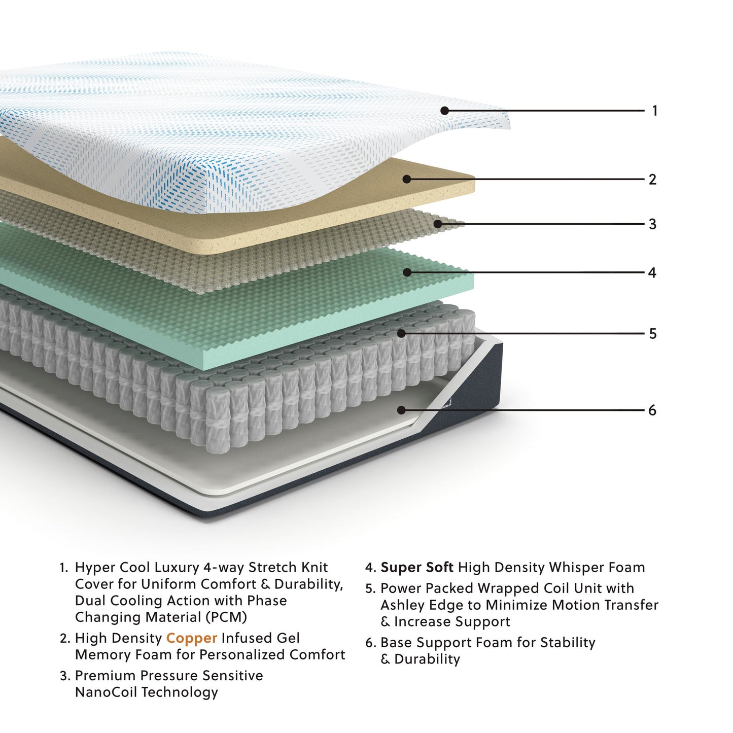 Millennium Cushion Firm Gel Memory Foam Hybrid - Cushion Firm Gel Hybrid Mattress