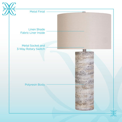 "Stonehaven Glow" Polyresin Table Lamp (Set of 2) - Stone