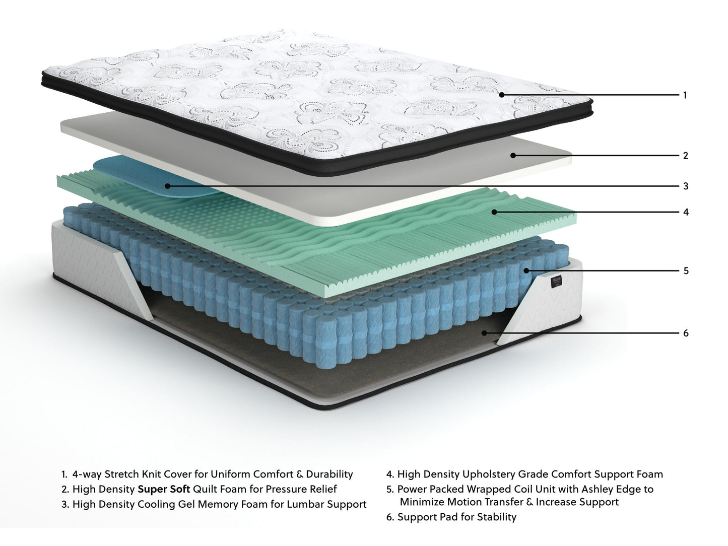Chime 12 Inch Hybrid - Ultra Plush Hybrid Mattress