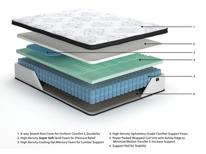 Chime 12 Inch Hybrid - Ultra Plush Hybrid Mattress