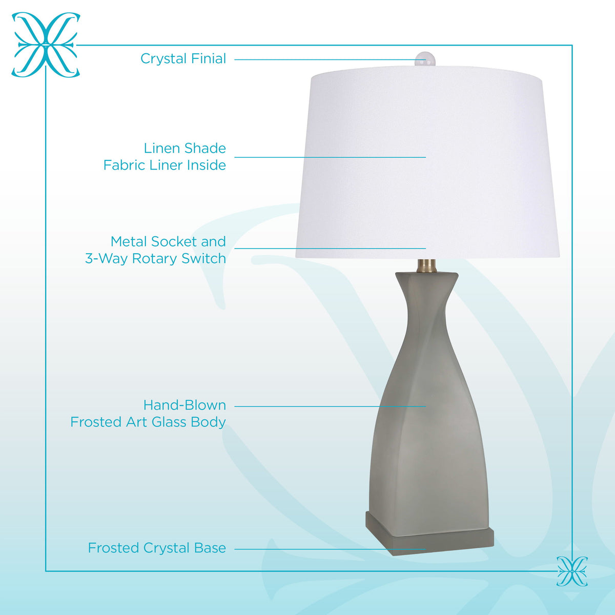 "Sage Elegance" Art Glass Table Lamp (Set of 2) - Frosted Sage Green / Frosted Crystal