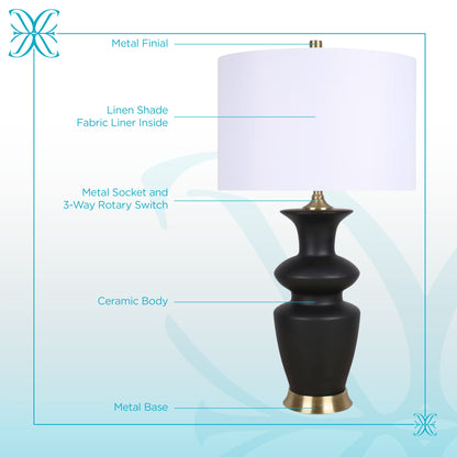 "Elegance Radiance" Ceramic Table Lamp (Set of 2) - Black / Soft Gold