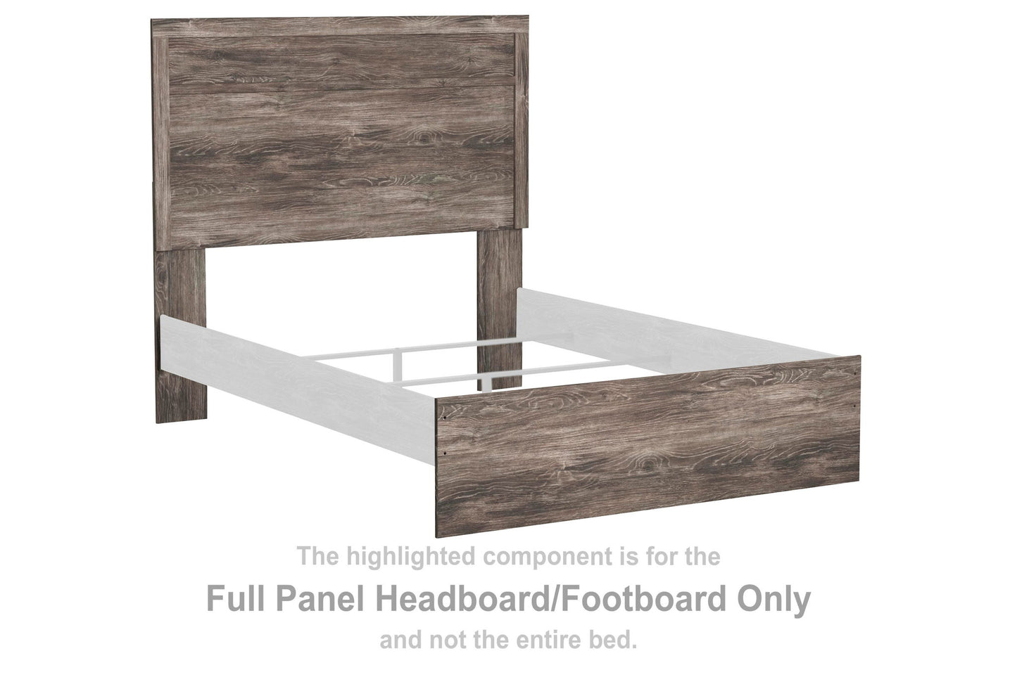 Ralinksi - Full Panel Headboard/Footboard - Gray